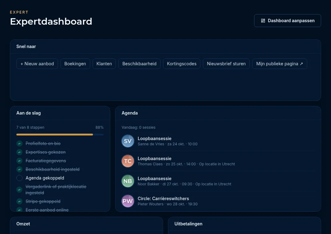 Bovenkant van het expertdashboard met Snel naar, Aan de slag en Agenda