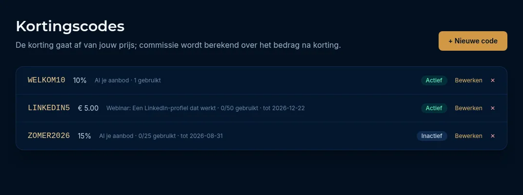 Het overzicht van kortingscodes