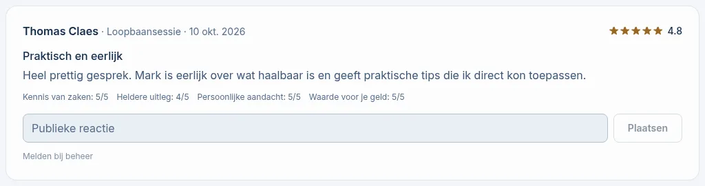 Een review met het veld Publieke reactie
