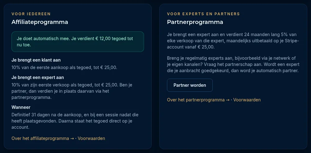 De blokken Affiliateprogramma en Partnerprogramma