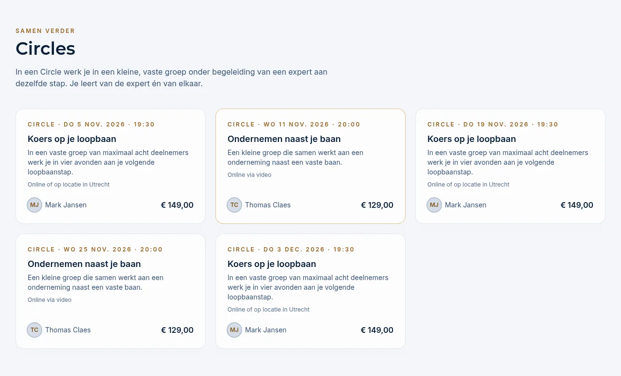 Het overzicht Circles met per kaart de datum, de titel, de expert en de prijs