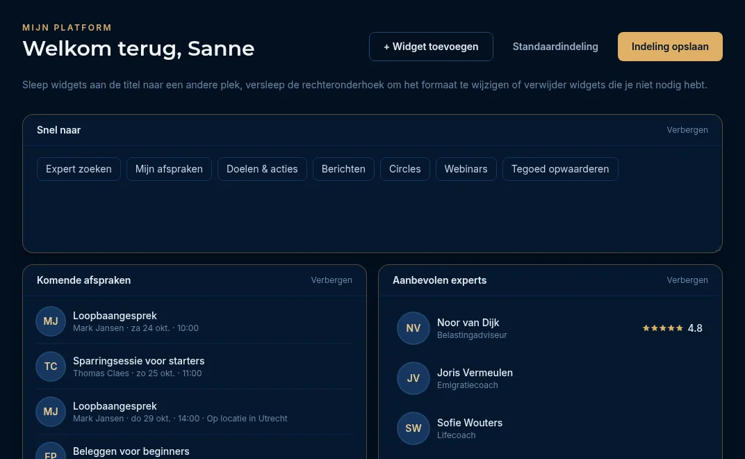 Het dashboard in bewerkmodus met de knoppen Widget toevoegen, Standaardindeling en Indeling opslaan